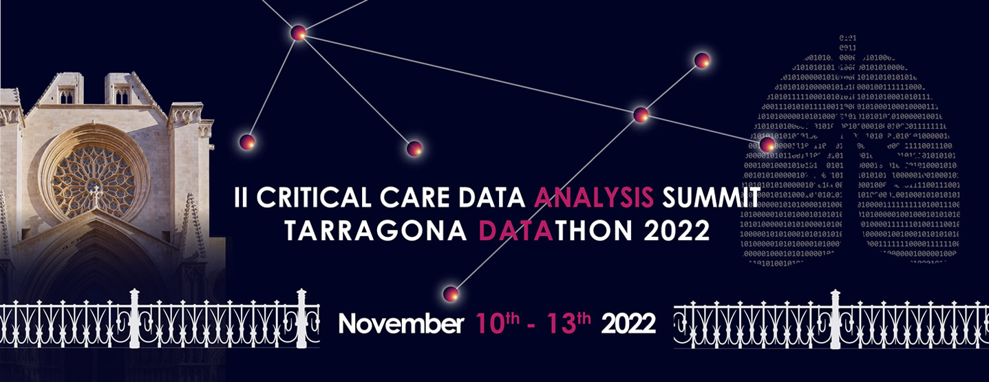 Critical Care data Analysis